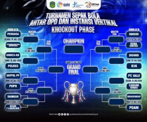 16 Tim Lolos ke Fase Gugur, Turnamen Sepak Bola Antar OPD Luwu Timur Makin Sengit